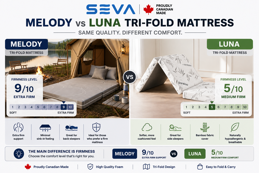 Melody Tri-Fold Mattress | Portable Foldable Mattress