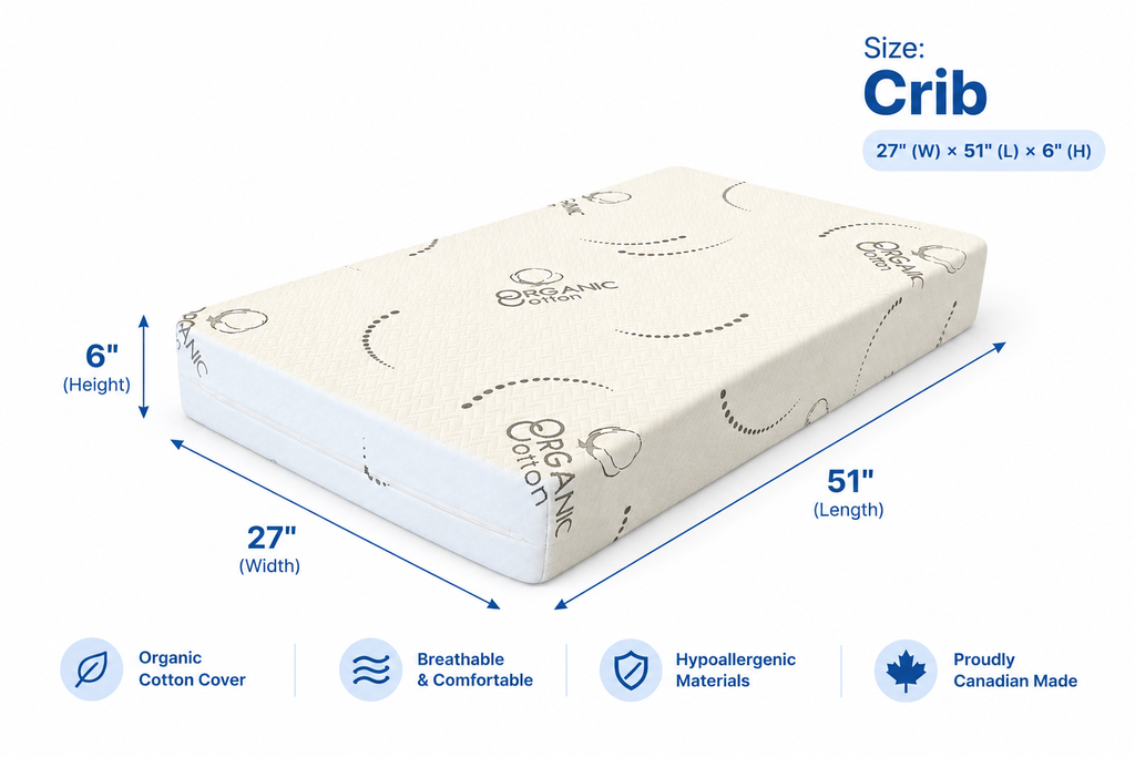 Premium Organic Cotton Crib Mattress