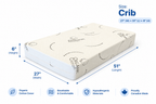 Premium Organic Cotton Crib Mattress